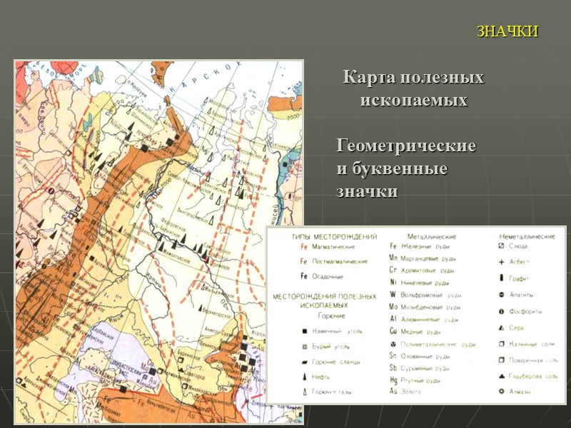 ЗНАЧКИ Карта полезных ископаемых  Геометрические  и буквенные значки